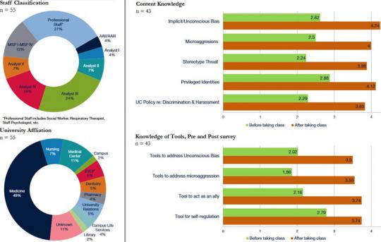 Screen grab of the front page of the report.